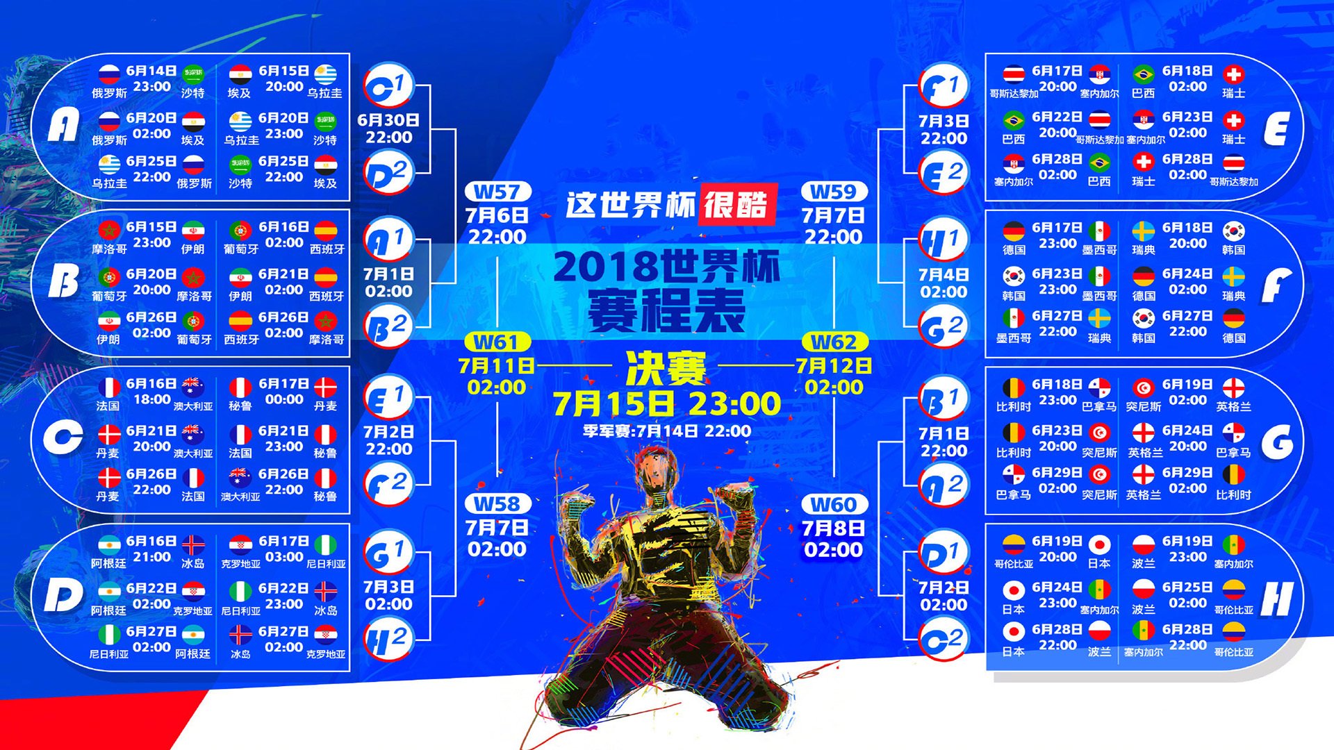 Scout巅峰对决德约科维奇，30分钟激战DWG